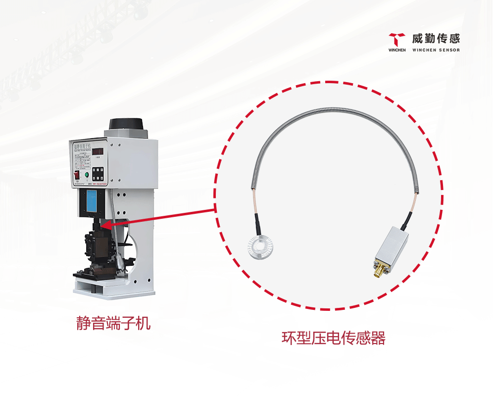 环形压电传感器在端子机解决方案